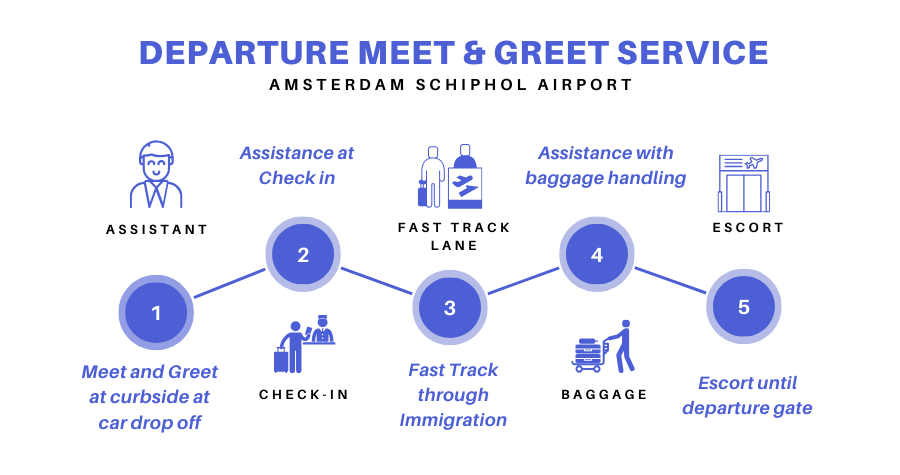 ams departure meet and greet 