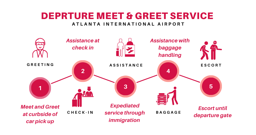 atlanta Meet and Greet departure
