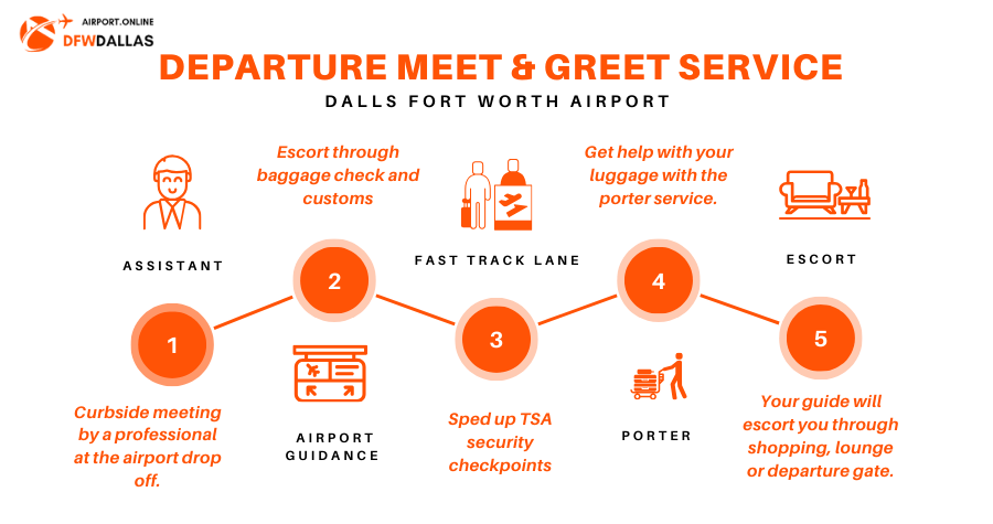 DFW Airport Departure Service