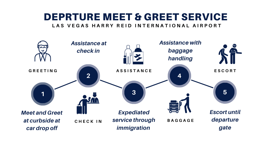 departure meet and greet las vegas