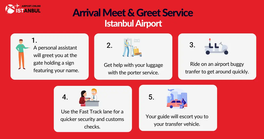 ist airport arrival meet and greet