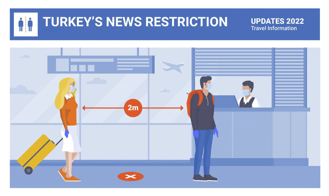 travel information