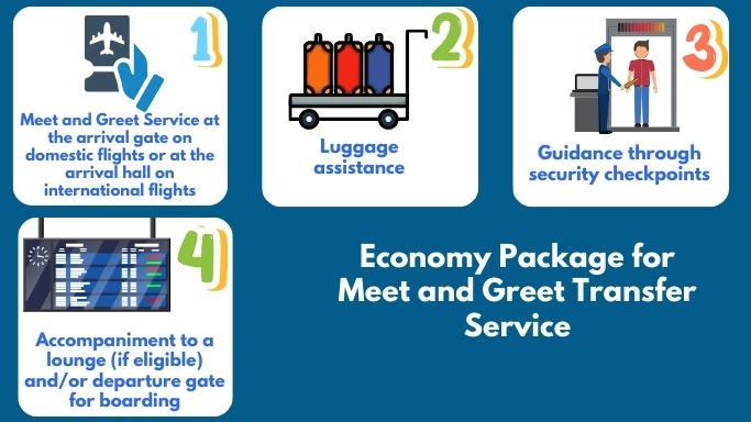 aeropuerto de los ángeles Conocer y Saludar transferencia servicio económico
