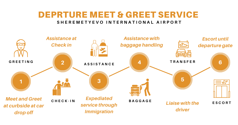 sheremetyevo airport departure meet and greet