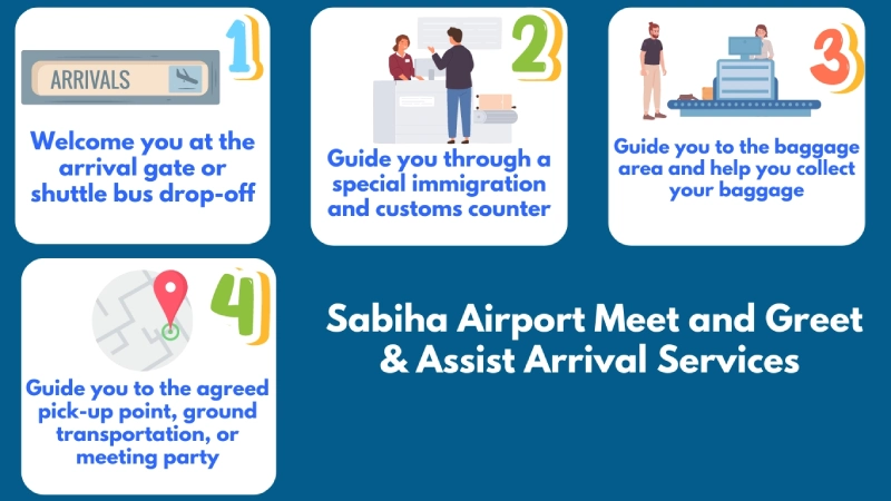  Sabiha Airport Meet and Greet & Assist Arrival Services