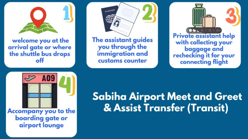 istanbul Sabiha Airport Meet and Greet & Assist Transfer (Transit)