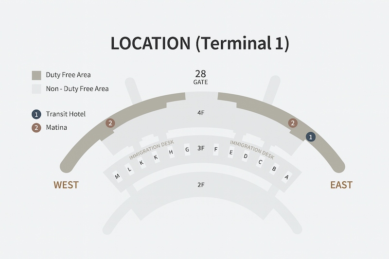 Location of Incheon Airport Hotel